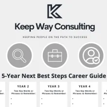 5 Year Next Steps