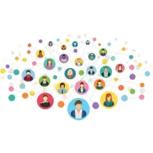 connected people