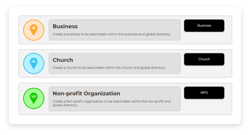 Listing Type