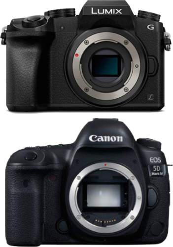 camera