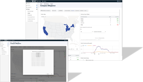 dashboards
