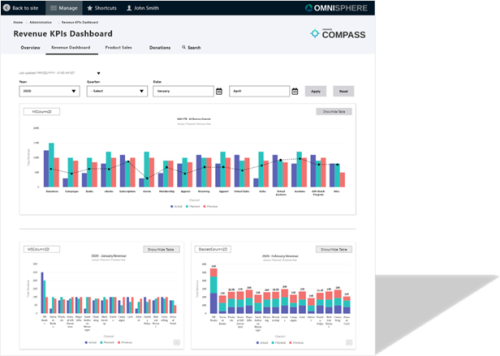 data parsing