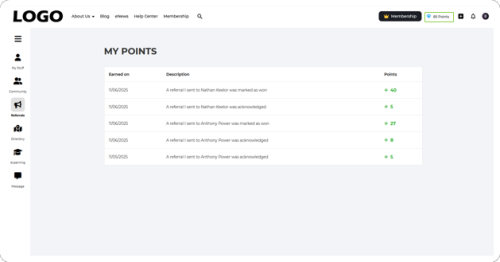 Points Gamification