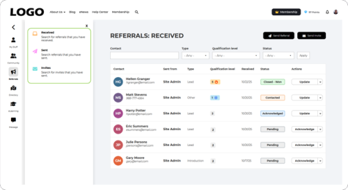 Referrals1